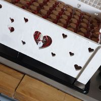 Quanto costano le partecipazioni? - 2