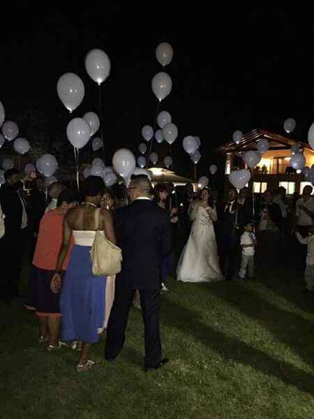 Palloncini led... secondo voi é un buon prezzo? - 1