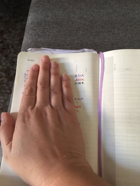  Wedding organizer - 4