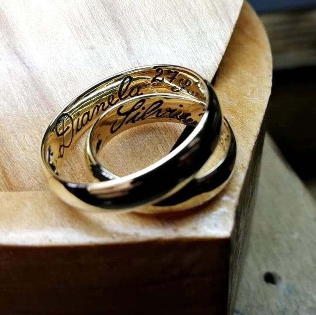 Fedi per chi ama viaggiare - 2