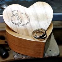 Fedi per chi ama viaggiare - 3