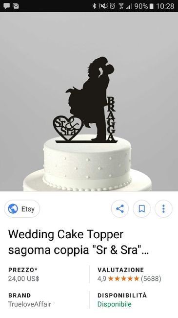 Come decorare cake topper??? - 1