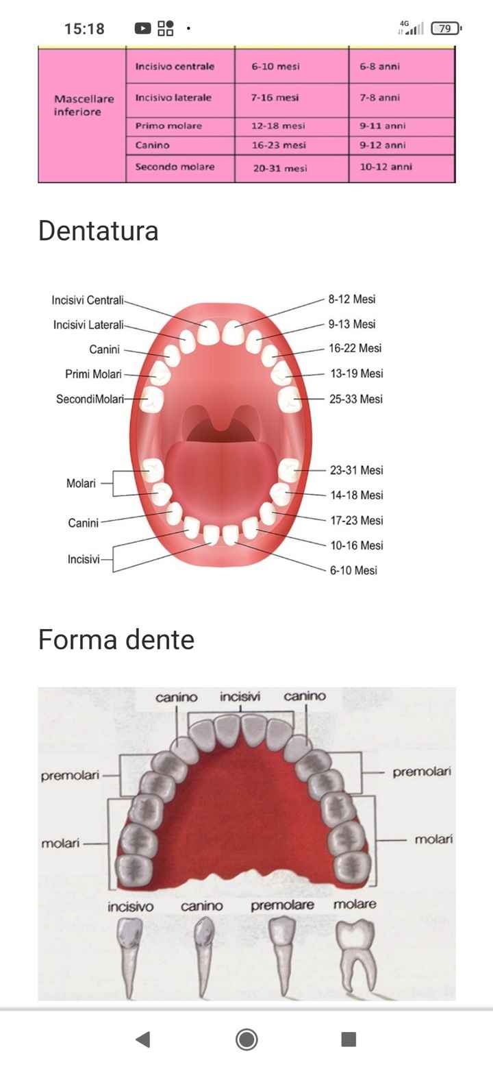 Tampone bimba di 21 mesi - 1