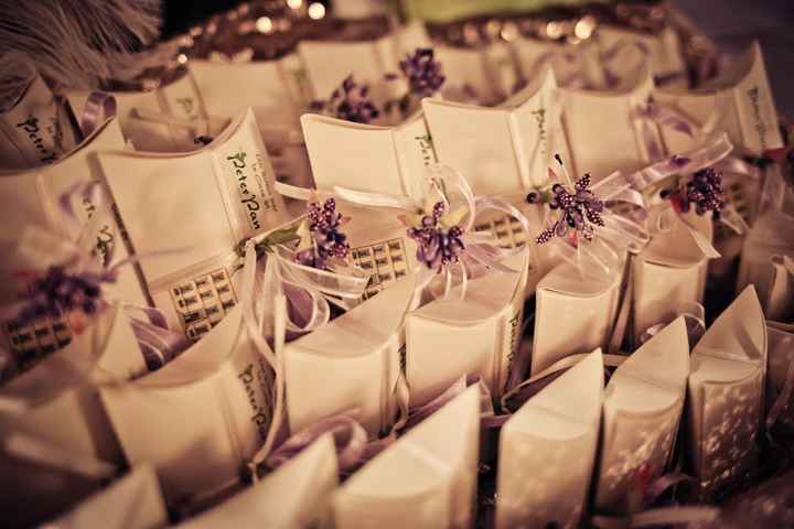 Bomboniere Peter Pan Onlus