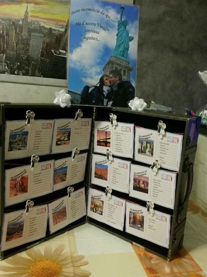 Tableau teme viaggio di nozze - 1