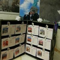 Tableau teme viaggio di nozze - 1