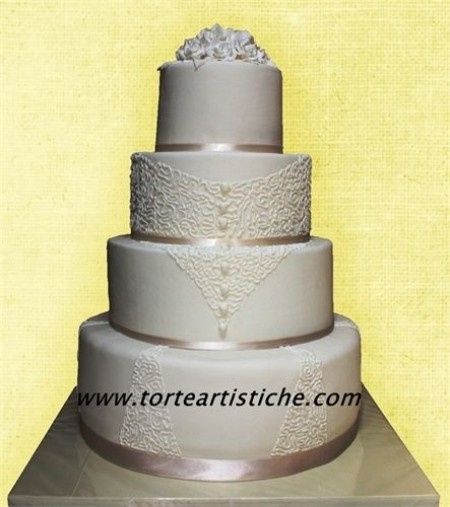 torteeeeeeeeeeeeeeeee