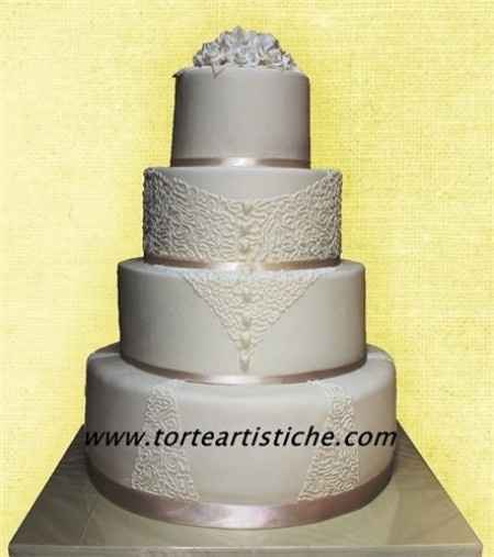 torteeeeeeeeeeeeeeeee