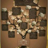 Tableau mariage - 5