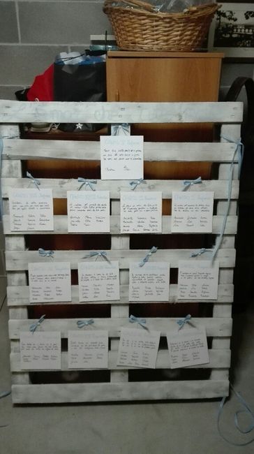 Tableau - menù e segnatavolo - 1