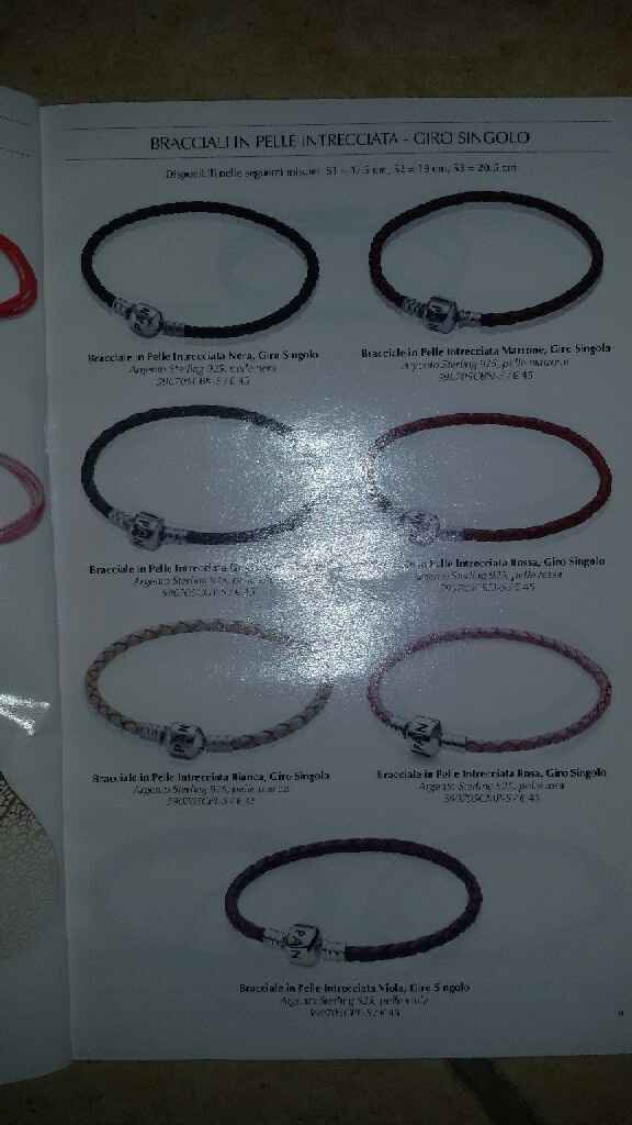 Idee regalo testimoni..giovani?? - 1