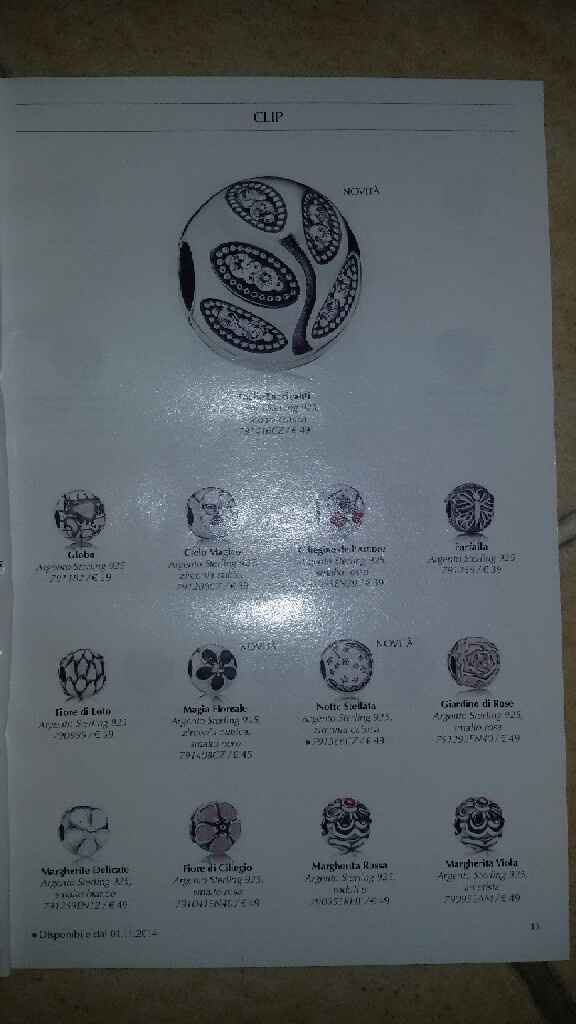 Idee regalo testimoni..giovani?? - 2