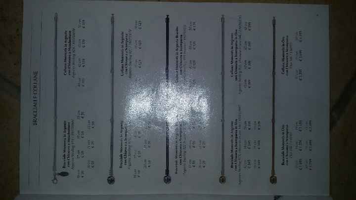 Idee regalo testimoni..giovani?? - 3