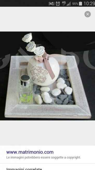 Profumatori claraluna - 2