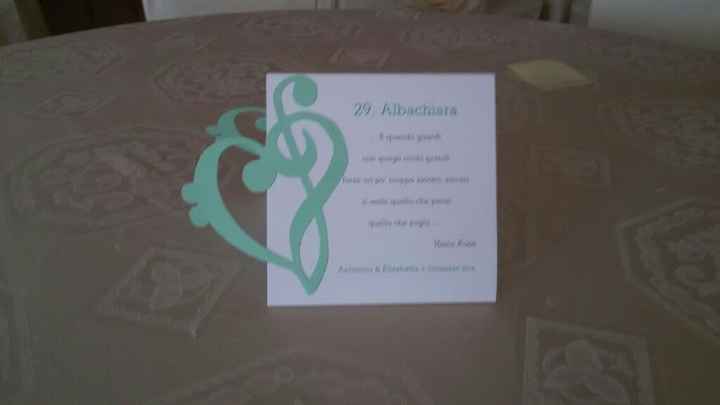 Giornata spettacolare - 14