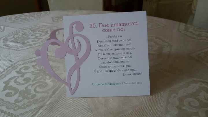 Giornata spettacolare - 15