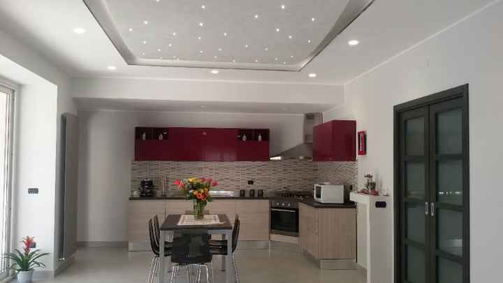 Impazzisco per le cucine 😁 - 2