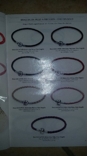 Idee regalo testimoni..giovani?? - 1