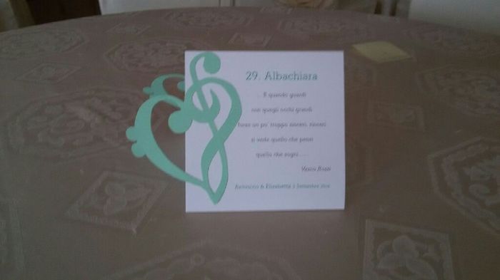 Giornata spettacolare - 14