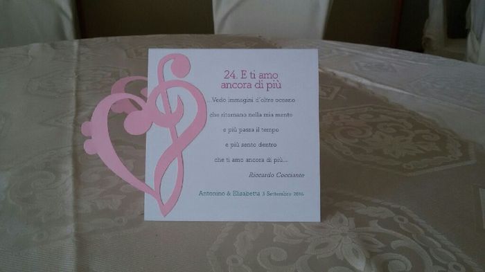 Avrete un tableau mariage? - 1