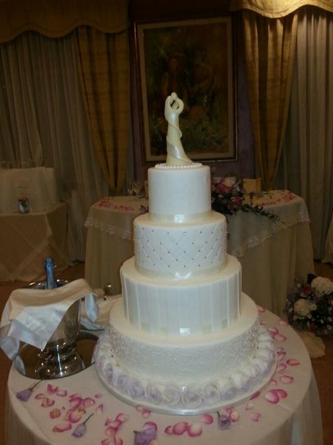 Scegliere la torta - 1