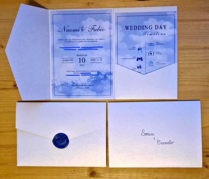 Partecipazioni - Atto finale - 1