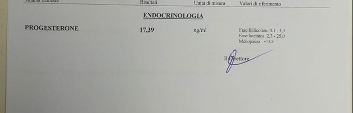 Chi non le aspetta per Aprile 2022 💓🍀🤞🏼 2