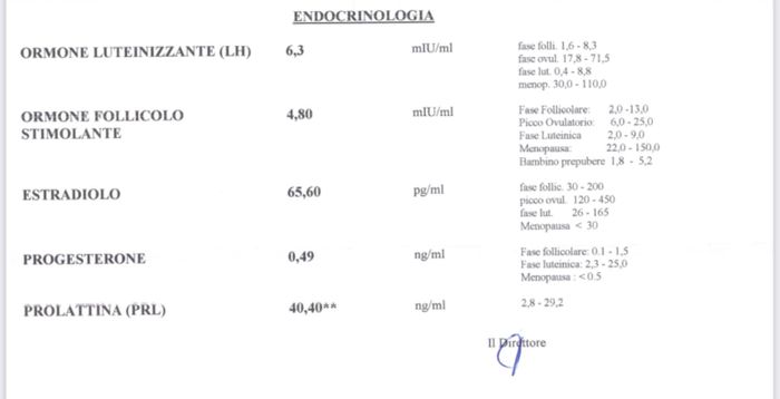 Mutazioni genetiche mthfr eterozigote. 1
