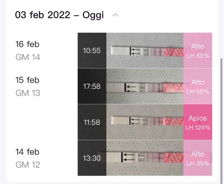 Chi non le aspetta per Febbraio 2022 🤩🤞🍀❤️ - 1