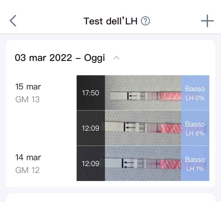 Chi non le aspetta per Aprile 2022 💓🍀🤞🏼 - 1