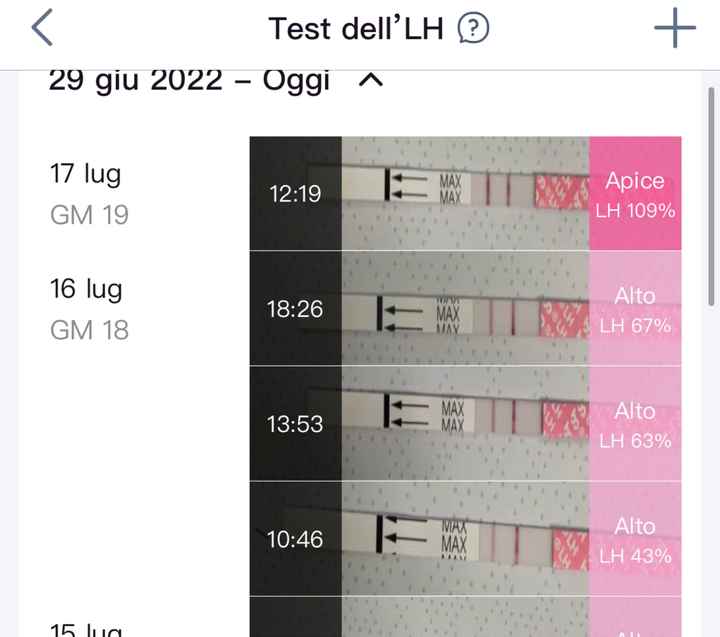 Chi non le aspetta per Luglio 2022🤰🎀💙 - 1