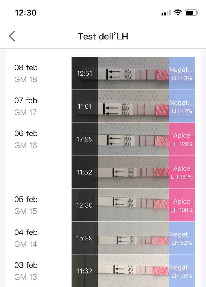 Mutazioni genetiche mthfr eterozigote. - 1