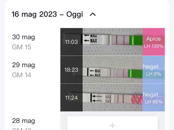 Spotting - chi ne soffre? - 1