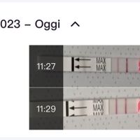 Chi non le aspetta per marzo 2023🍀 - 1