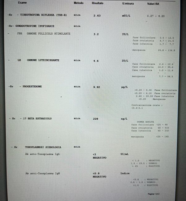 Chi non le aspetta per ottobre 2023🍂🍁 - 1