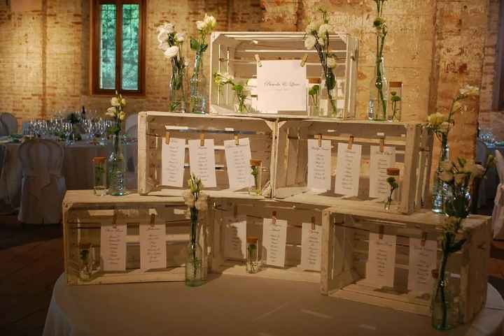 Quale sara' il tema del vostro matrimonio?? - 1