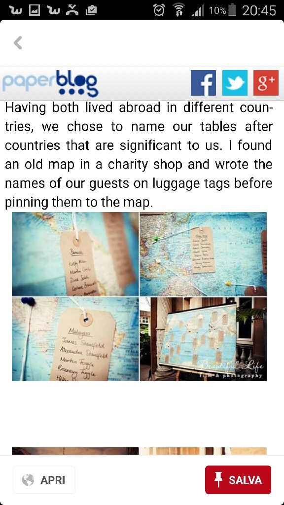 Tema del matrimonio - 7