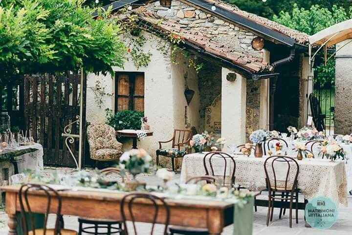 Location zona  varese ..cosa avete scelto? - 12