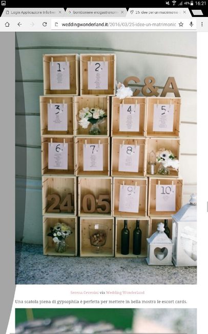 Quale sara' il tema del vostro matrimonio?? - 2