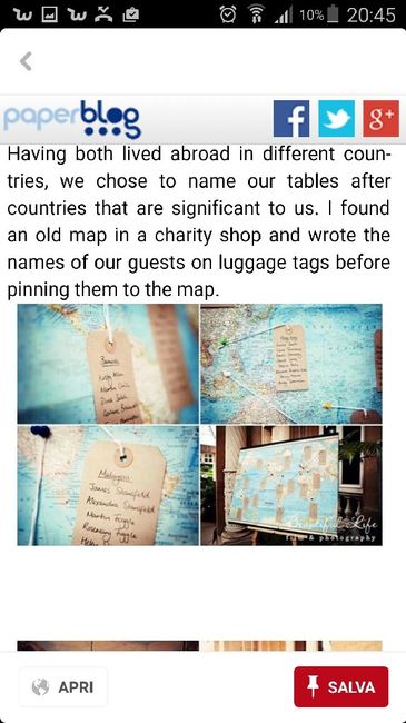 Tema del matrimonio - 7