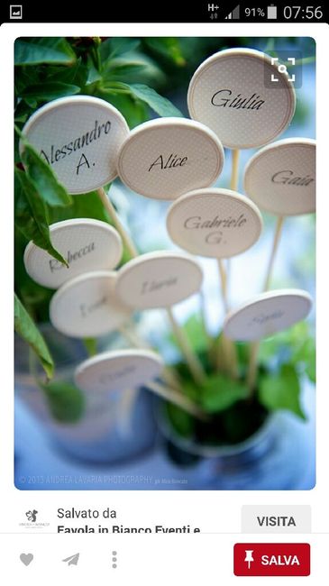 Segnaposto a piantina - 2