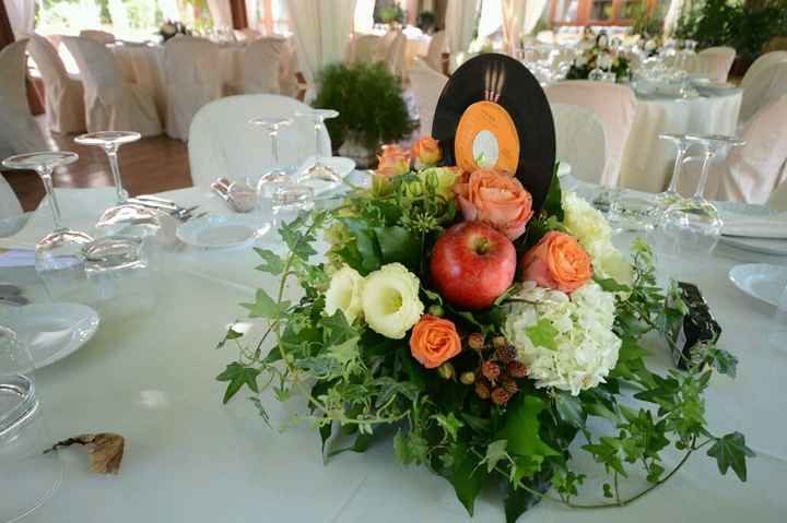 Scelta del colore per il matrimonio - 2