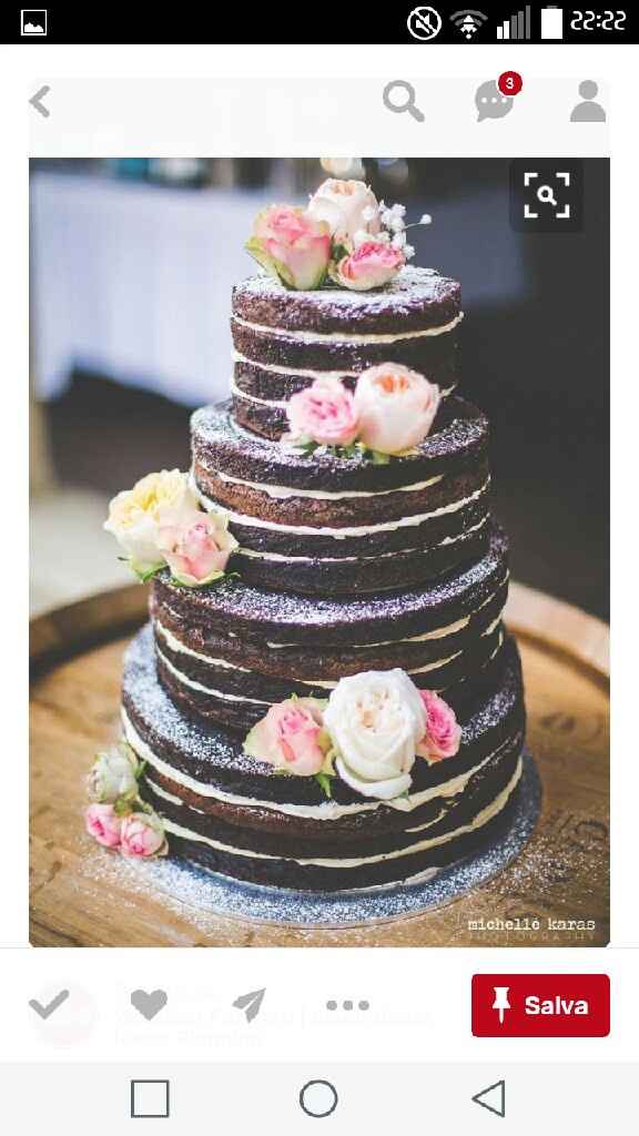 Torta: cosa avete scelto? - 3