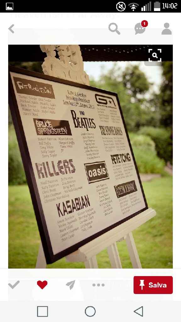 Nomi tavolo del matrimonio - 1