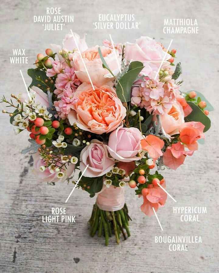 Dubbio bouquet: ortensie o peonie e rose inglesi? - 2
