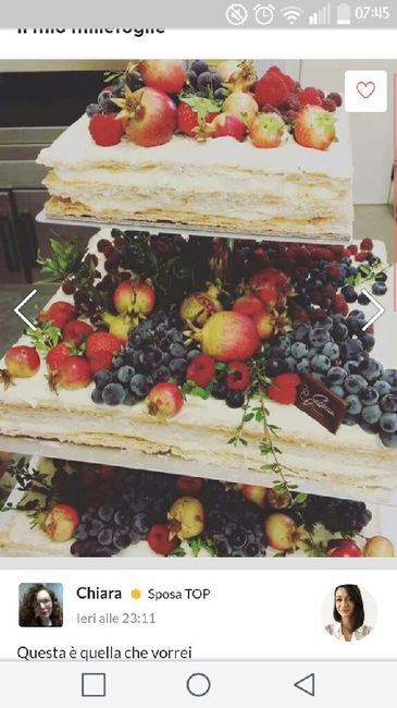 Torta: cosa avete scelto? - 1