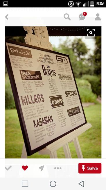 Nomi tavolo del matrimonio - 1