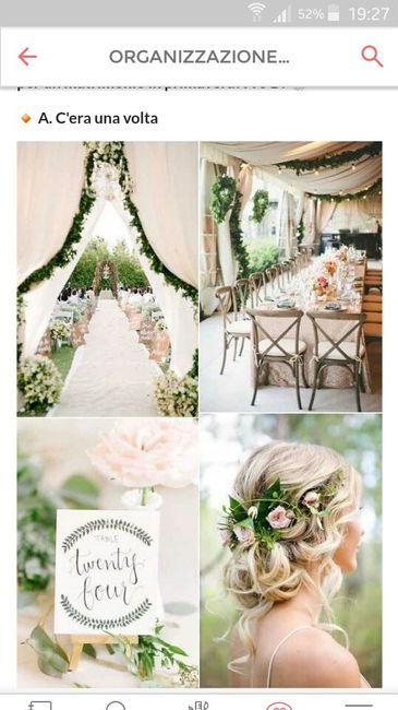 Il tuo dettaglio di primavera preferito - 1