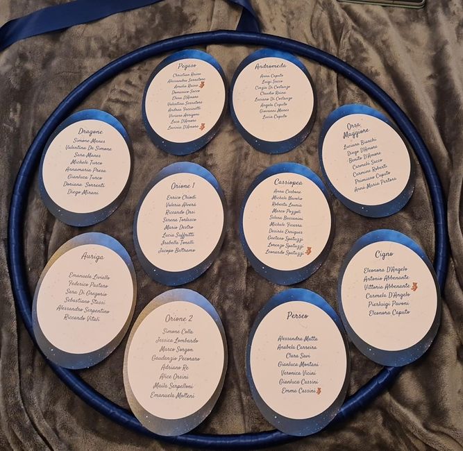 Tableau de mariage - 1