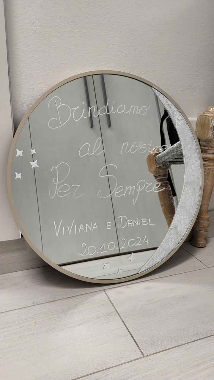 Alla fine ho usato il gesso liquido! - 1